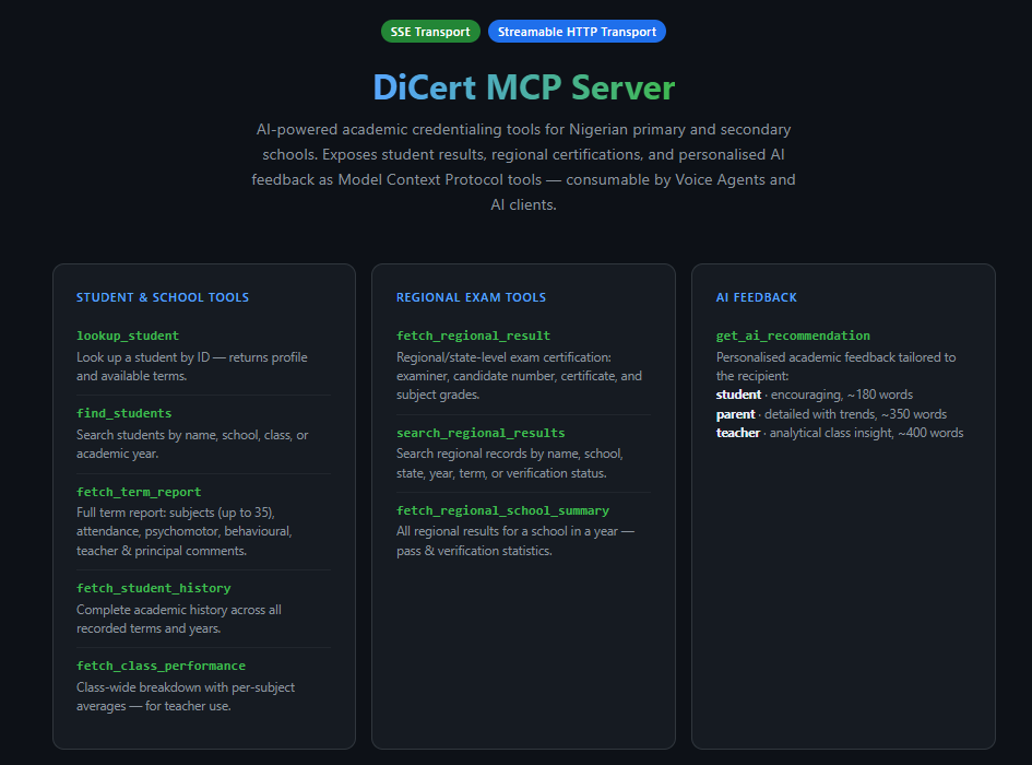 DiCert MCP Server – academic credentialing tools exposed over MCP for AI clients
